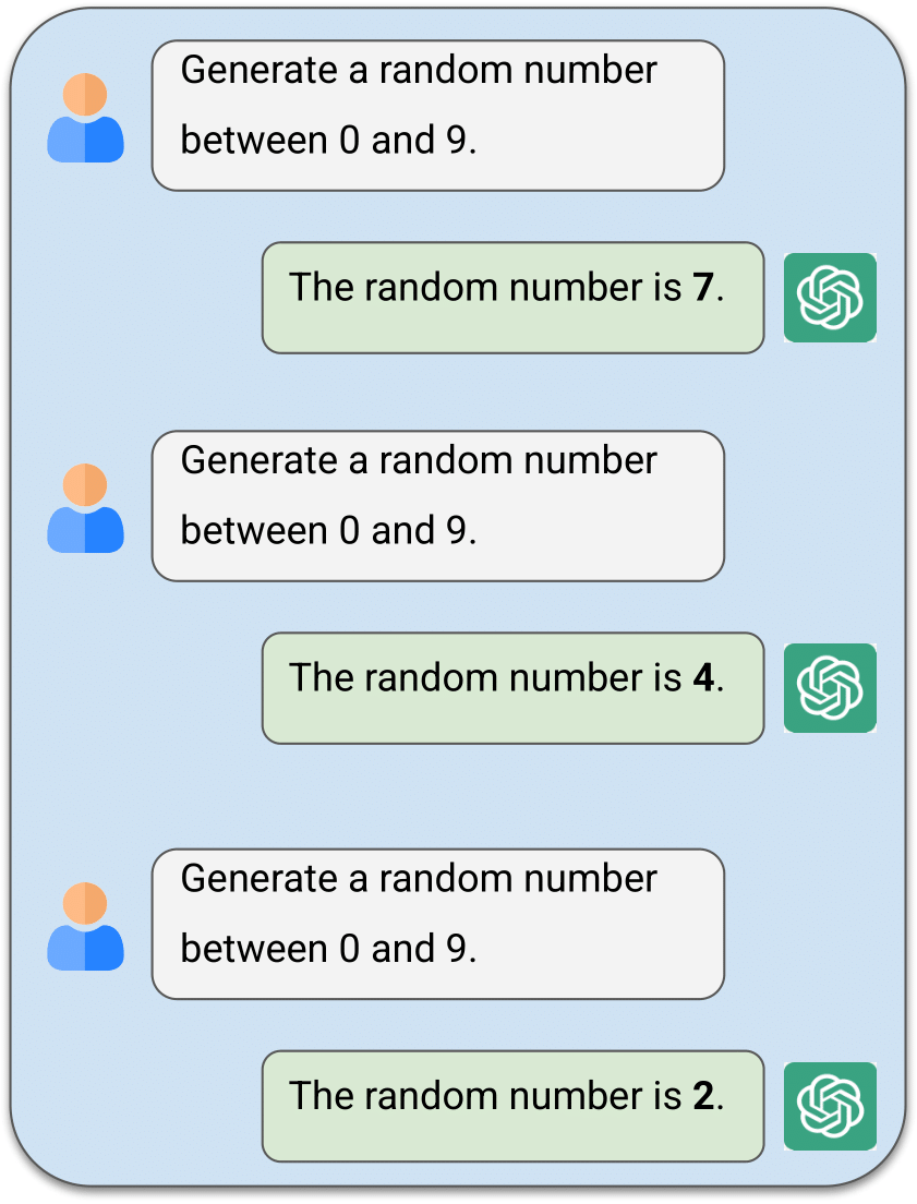 Multi-turn conversation example