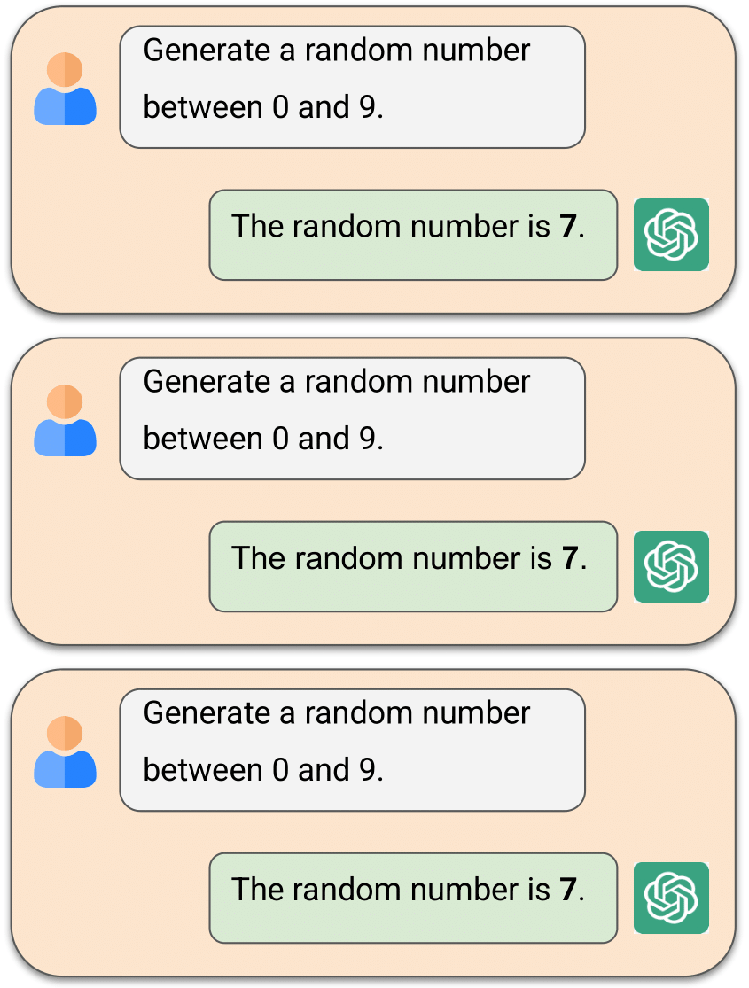 Single-turn conversation examples